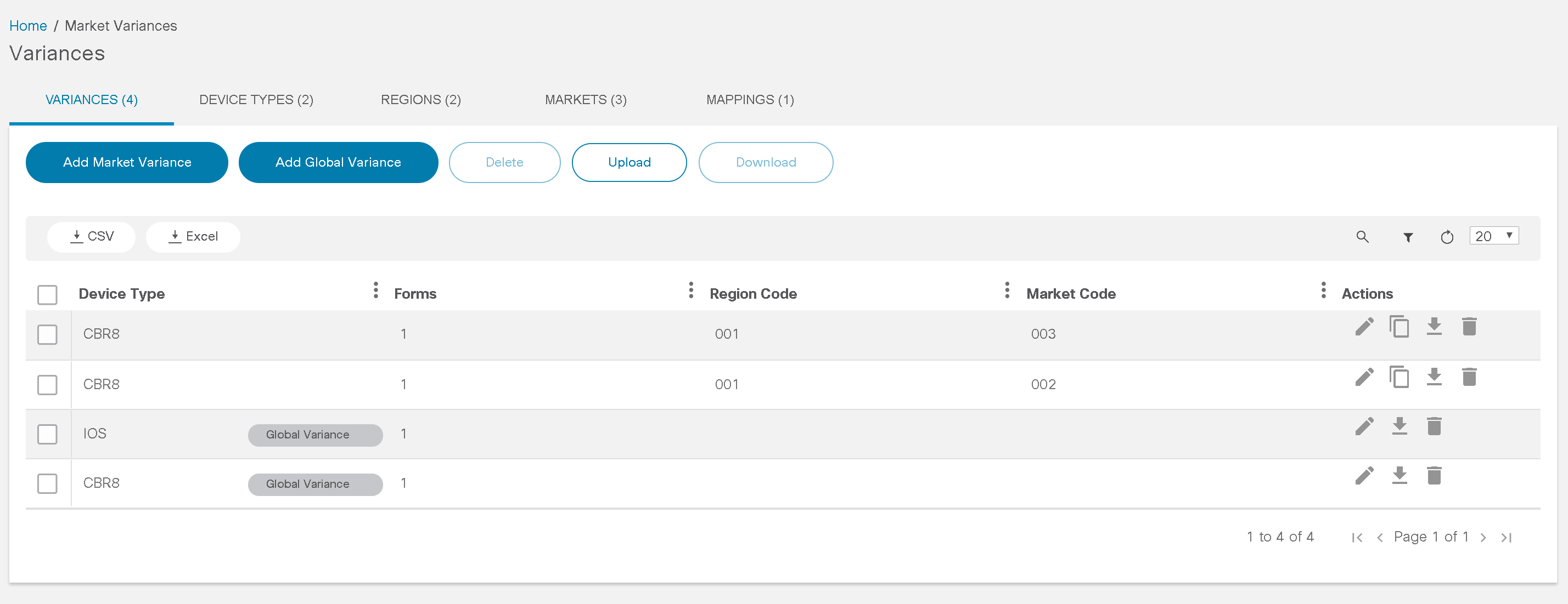 Variances Tab