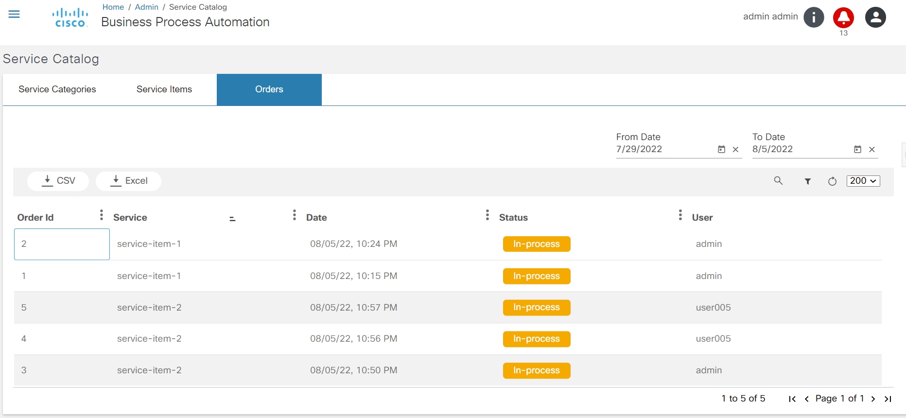 Orders Page