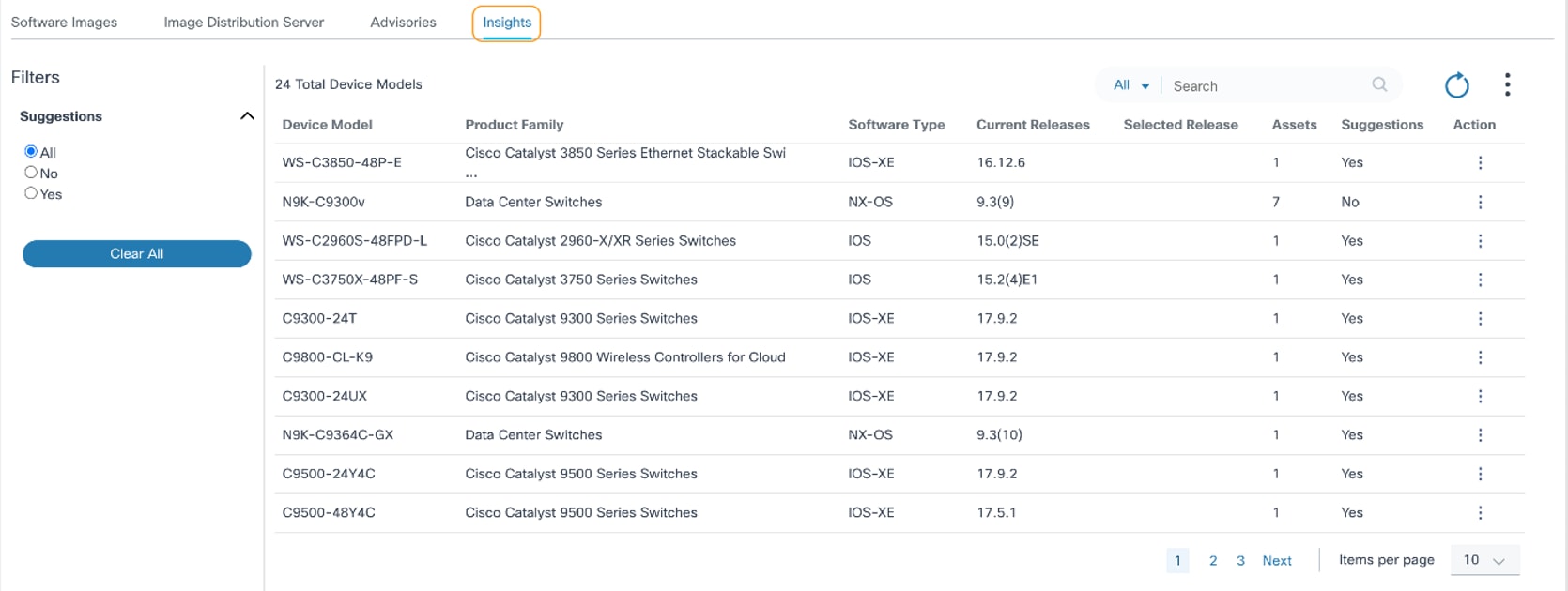 Insights Tab