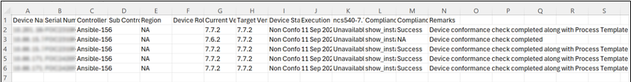 Excel Sheet View