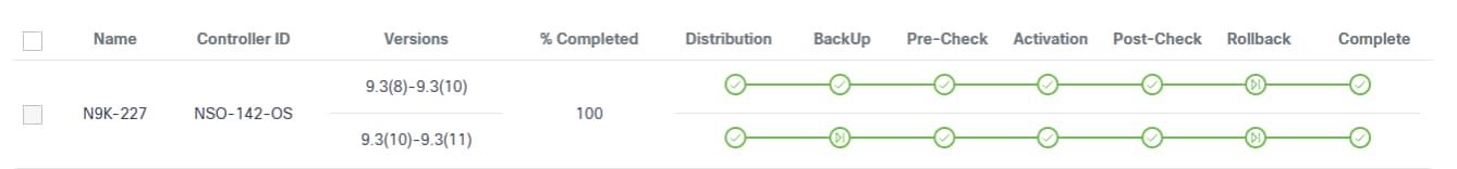 Sort - Multi-Step Upgrade