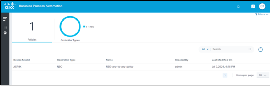 Non-Admin User Having Resource Restrictions