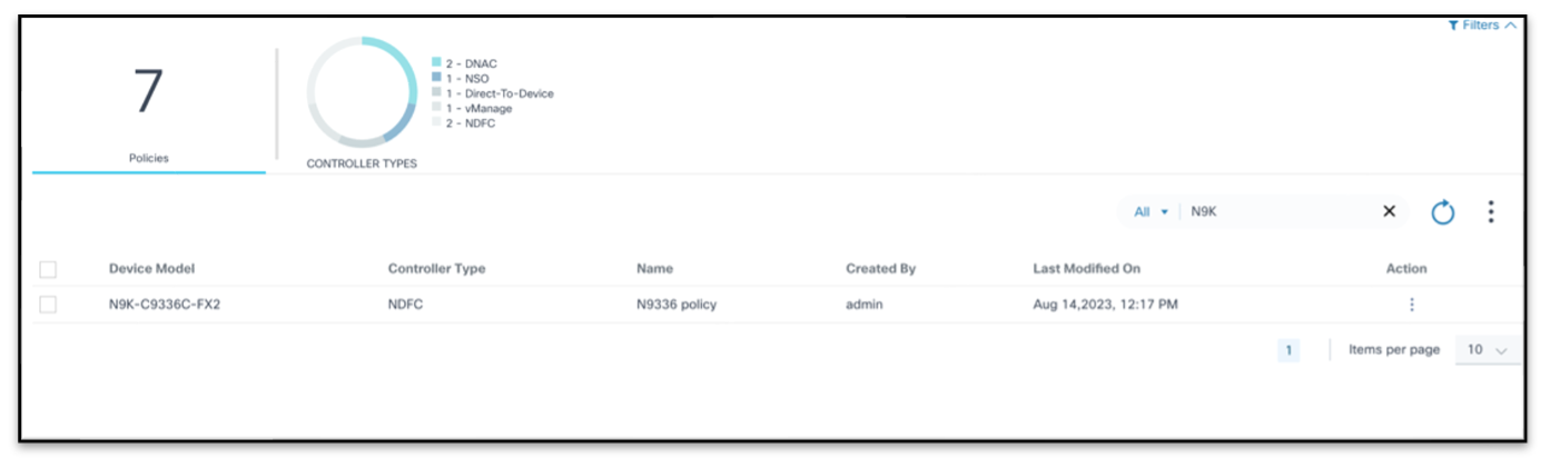 Search Result of Upgrade Policy