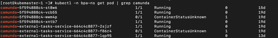 Microservice Logs