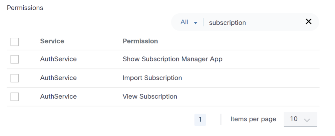Permissions Window