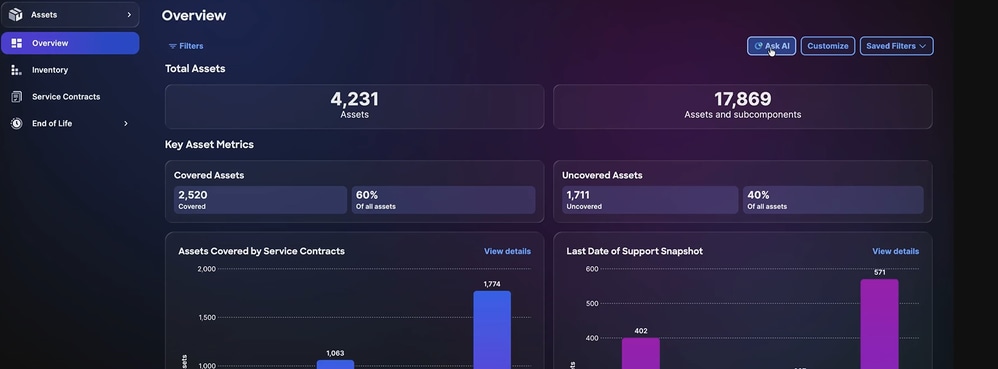 Assets Page