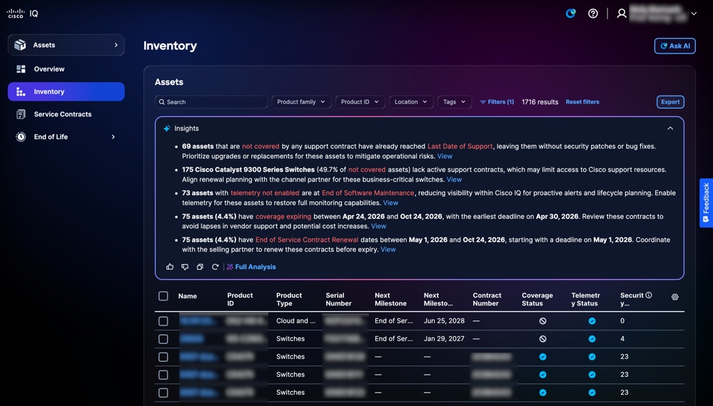 Insights Panel