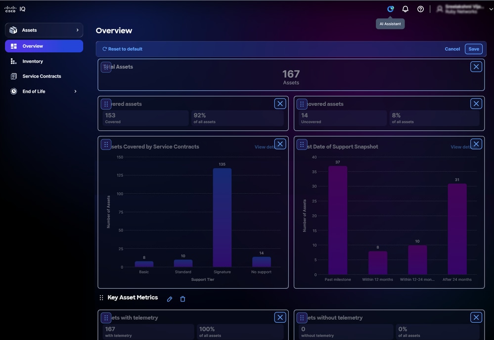 Edit Dashboard
