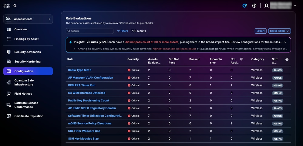 Rule Evaluations