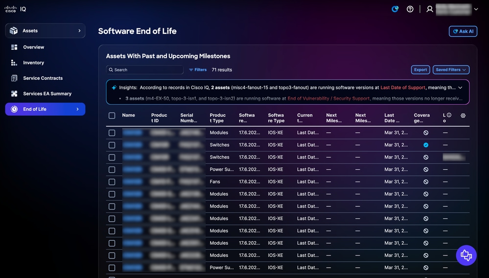 Software End of Life