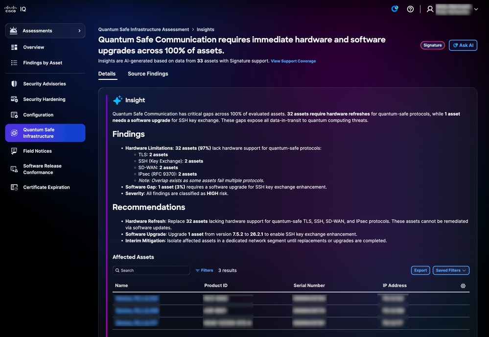 Insights details