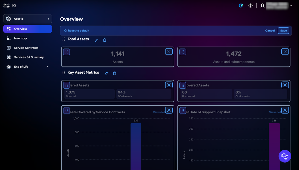 Edit Dashboard