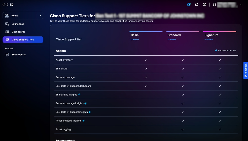 Cisco Support Tiers