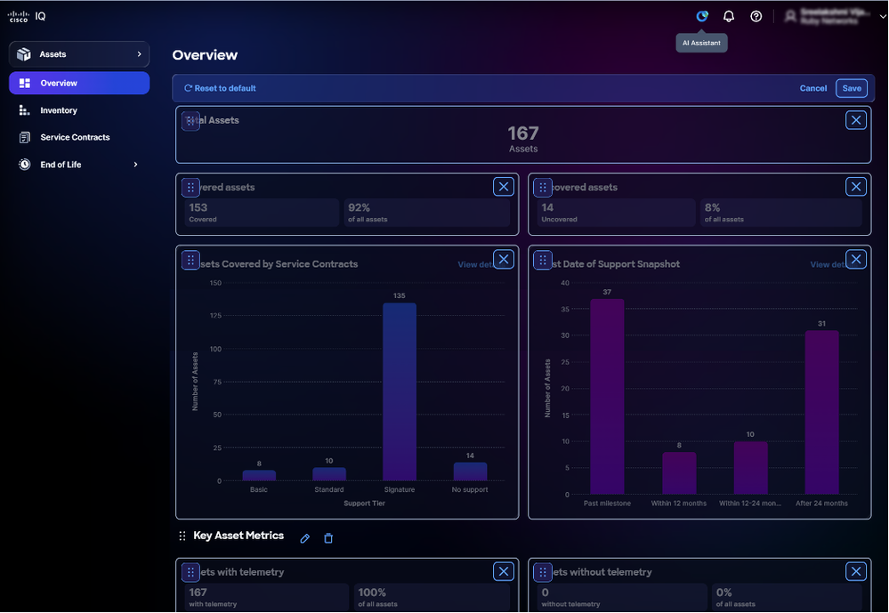 Edit Dashboard