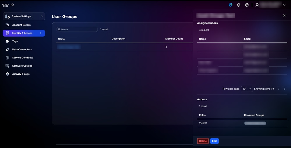 User Group Details