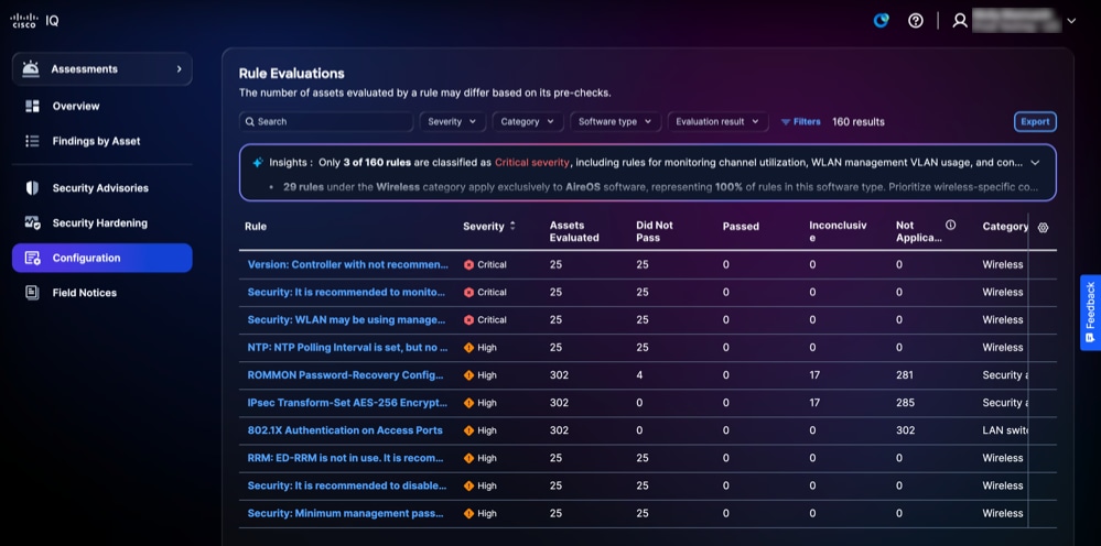 Rule Evaluations