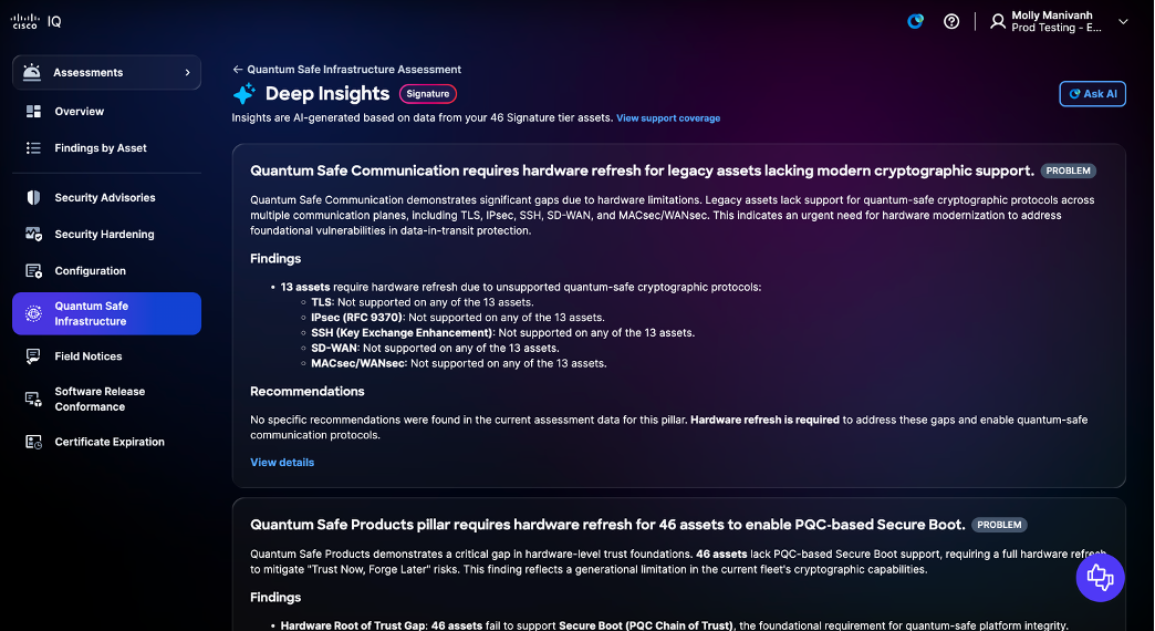 Quantum Safe Infrastructure Deep Insights Details