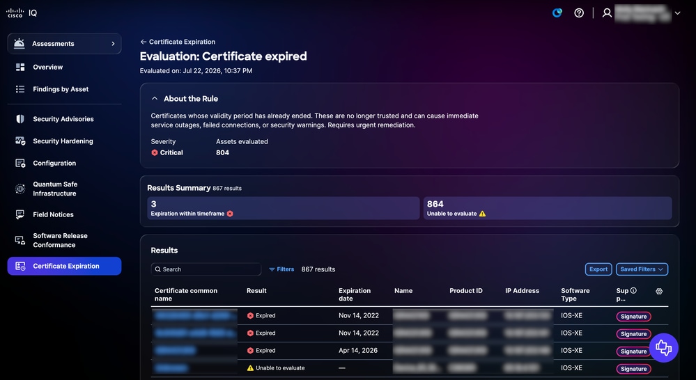 Certificate Expiration Rule Details
