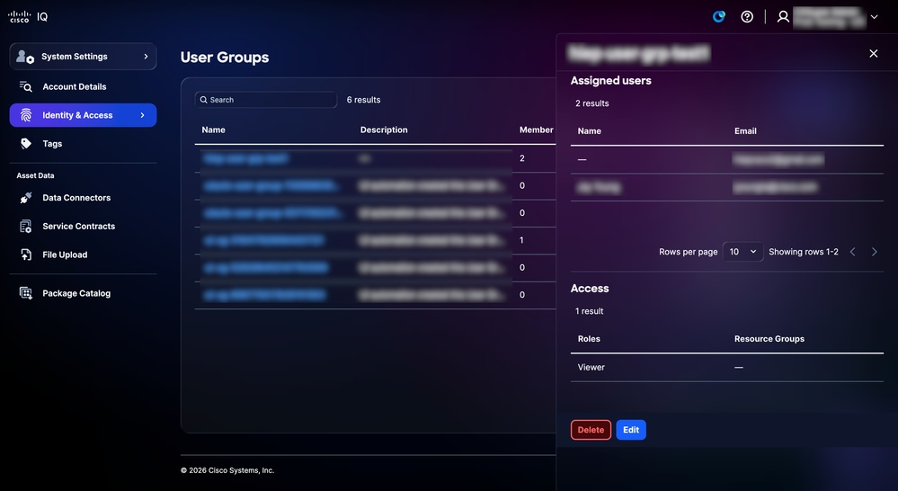 User Group Details