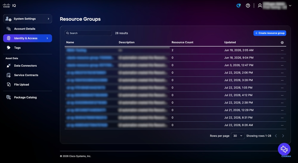 Resource Groups