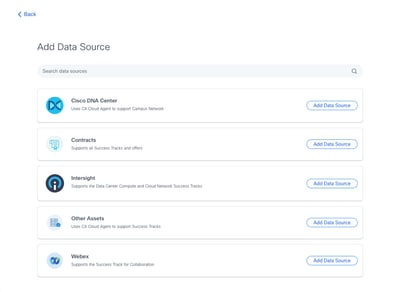 Origine dati Webex