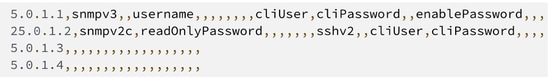 IP or Hostname