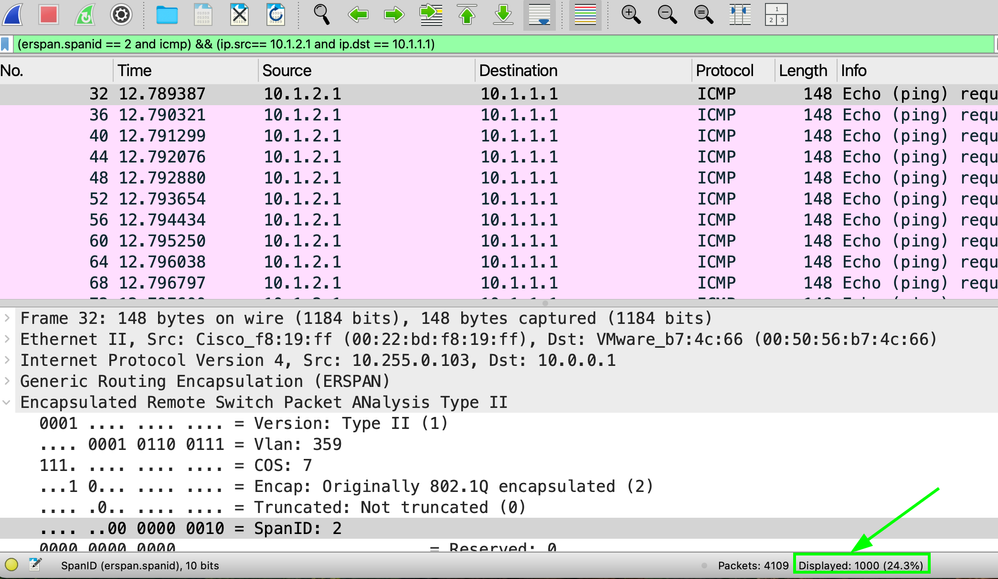 Next SPAN ID must have the Same Amount