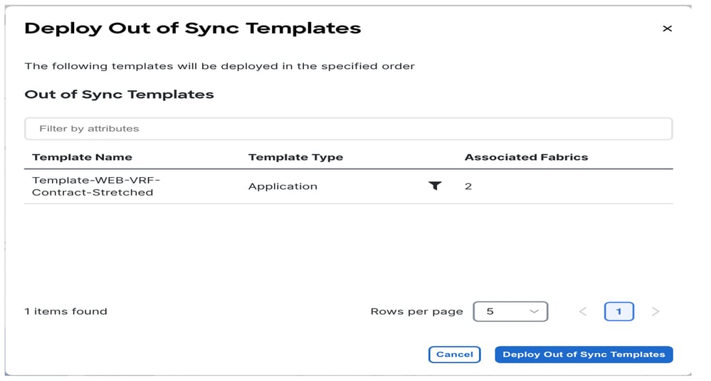 Deploy Out-of-Sync Templates