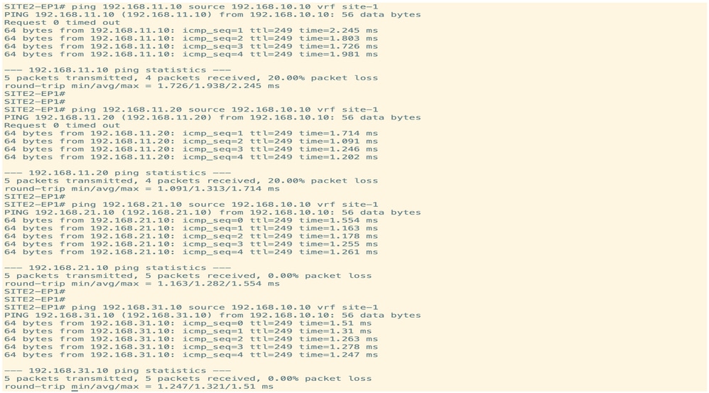Ping Response Between DC-EP-1 and DR-EPs