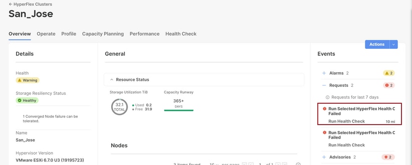 Run Selected Hypercheck Health Checks Failed