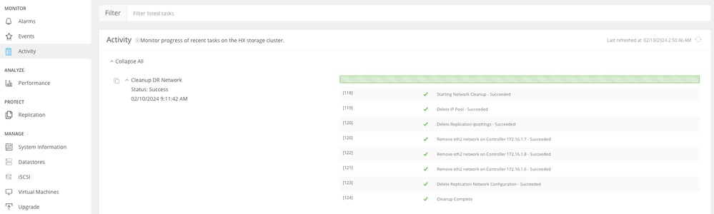 Monitor Data Replication Network CleanUp