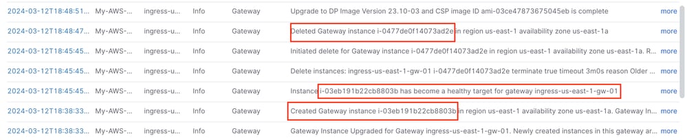 Image 10. Creation and deletion of the old and new instance.