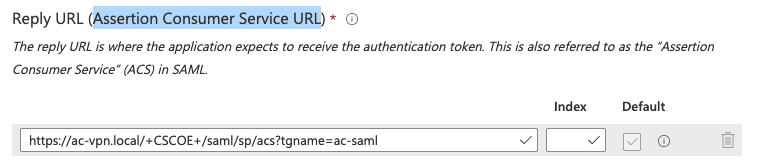 Incorrect URL