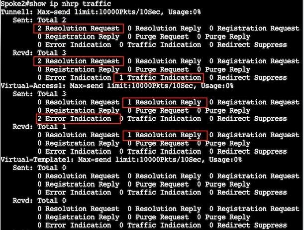 Spoke 2 -Verify NHRP Counters
