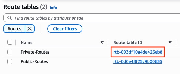 Route Table Parameter is Related to the Private Route Table