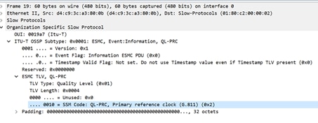 ESMC Packet Capture That Shows the QL