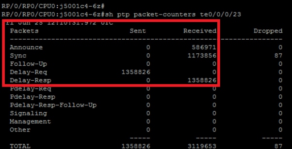 'Show ptp packet-counters interface-id' Command Snippets