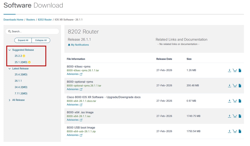 Software Download for Suggested Releases
