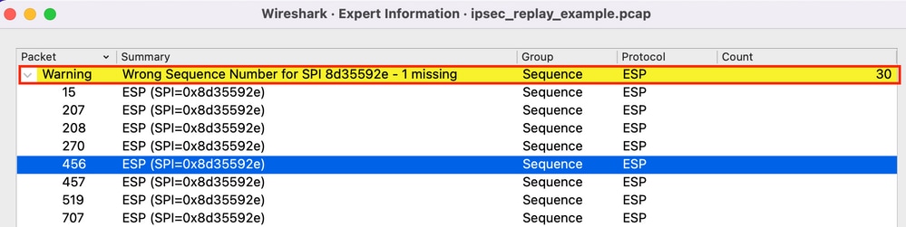 Check ESP Sequence Number Issues