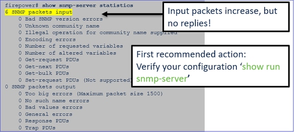 FTD SNMP - Capture contents - community values (SNMP v1 and 2c)