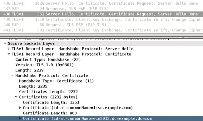 Certificate Chain Returned by Server