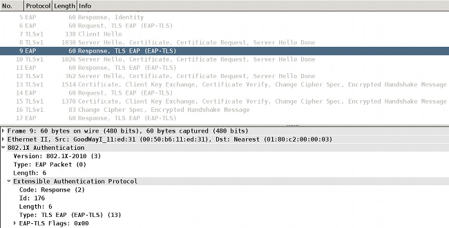 EAP-TLS Fragment Confirmation