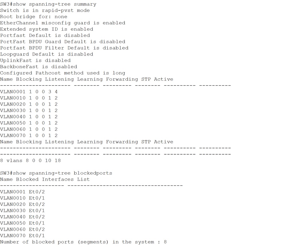 SW3 Blocked Port Details for Odd and Even Number of vLANs