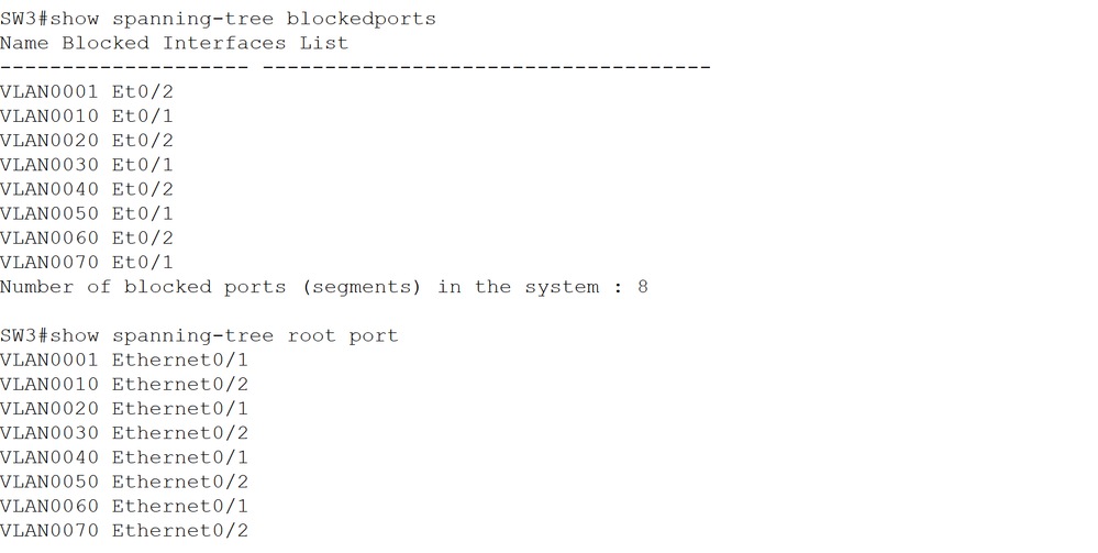 SW3 Root Port Details for Odd and Even Number of vLANs