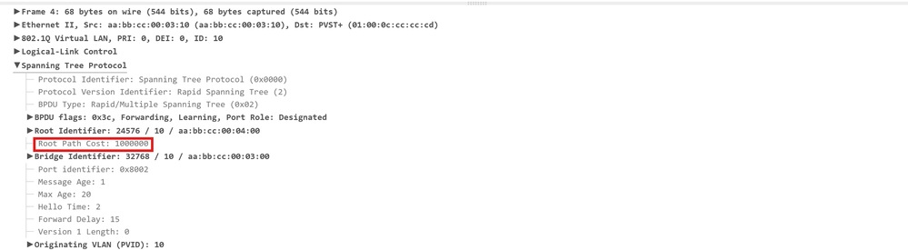Packet Capture on SW3 Eth0/1 Port for vLAN10