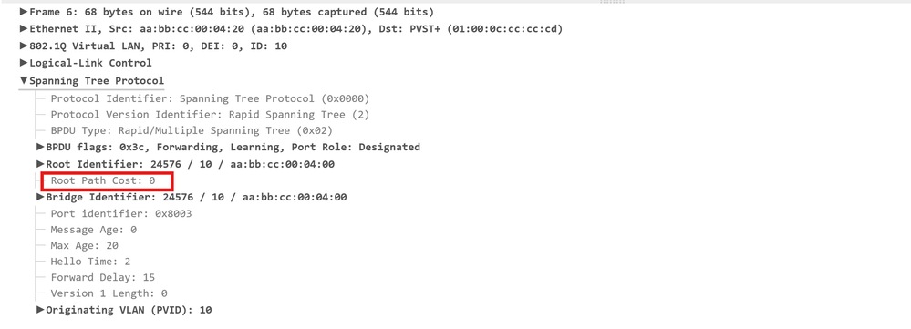 Packet Capture on SW3 Eth0/2 Port for vLAN10