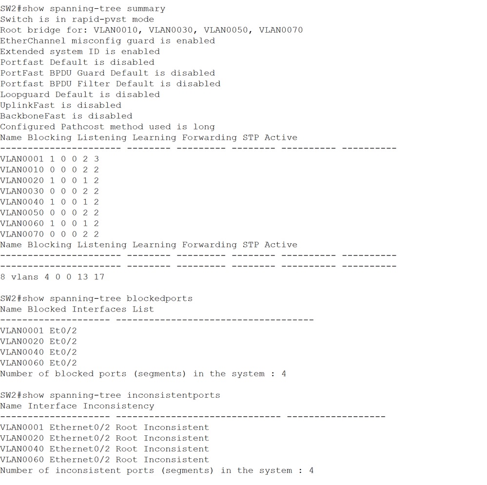 SW2 Root Inconsistency Port Details for Even Number of vLANs