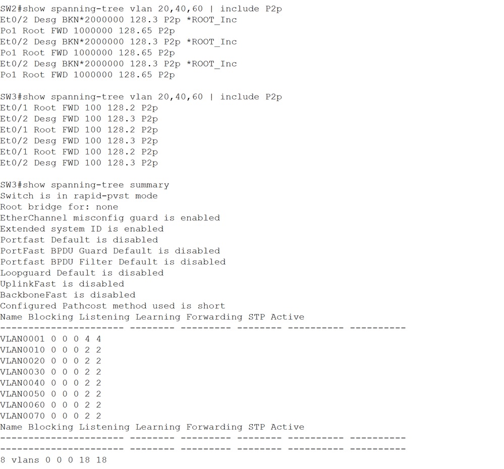 SW3 All vLANs are in Forwarding State