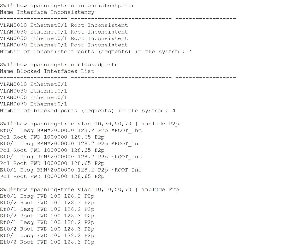 SW1 Root Inconsistency Port Details for Odd Number of vLANs