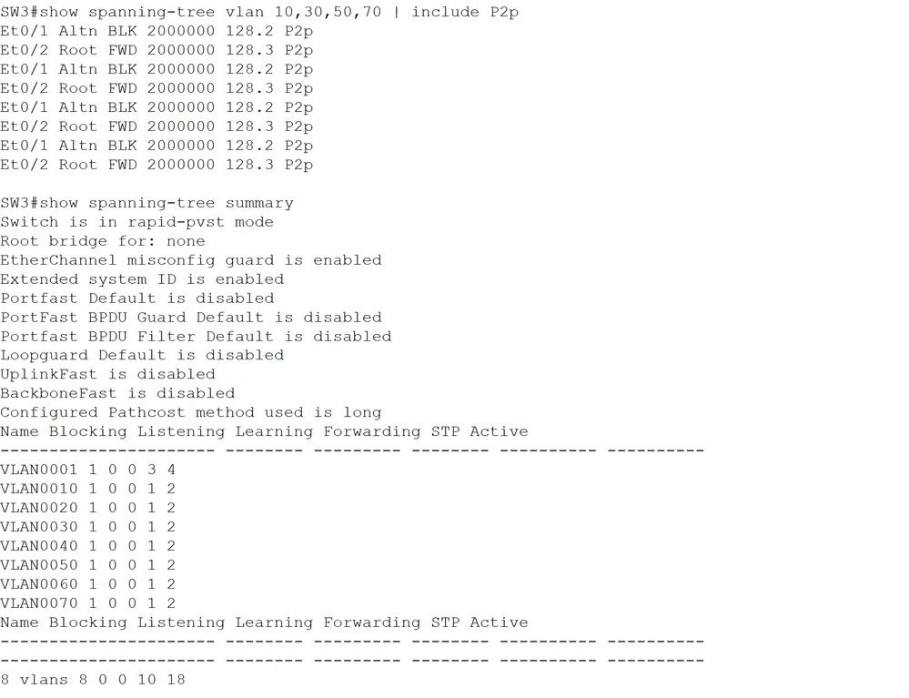 SW3 Eth0/1 Moved to Blocking State for Odd Number of vLAN